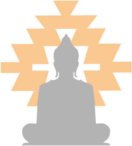 Theravada budistička zajednica u Srbiji